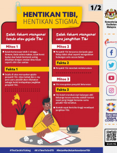 Hentikan Tibi, Hentikan Stigma (1)